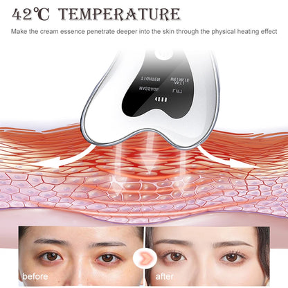 Palette of Perfection™ Anti Age Face Massager